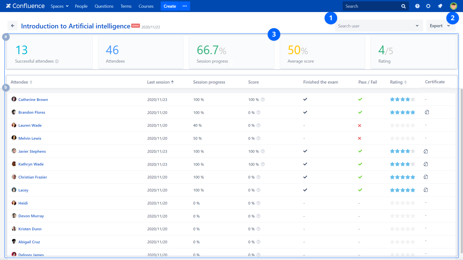 Course metrics